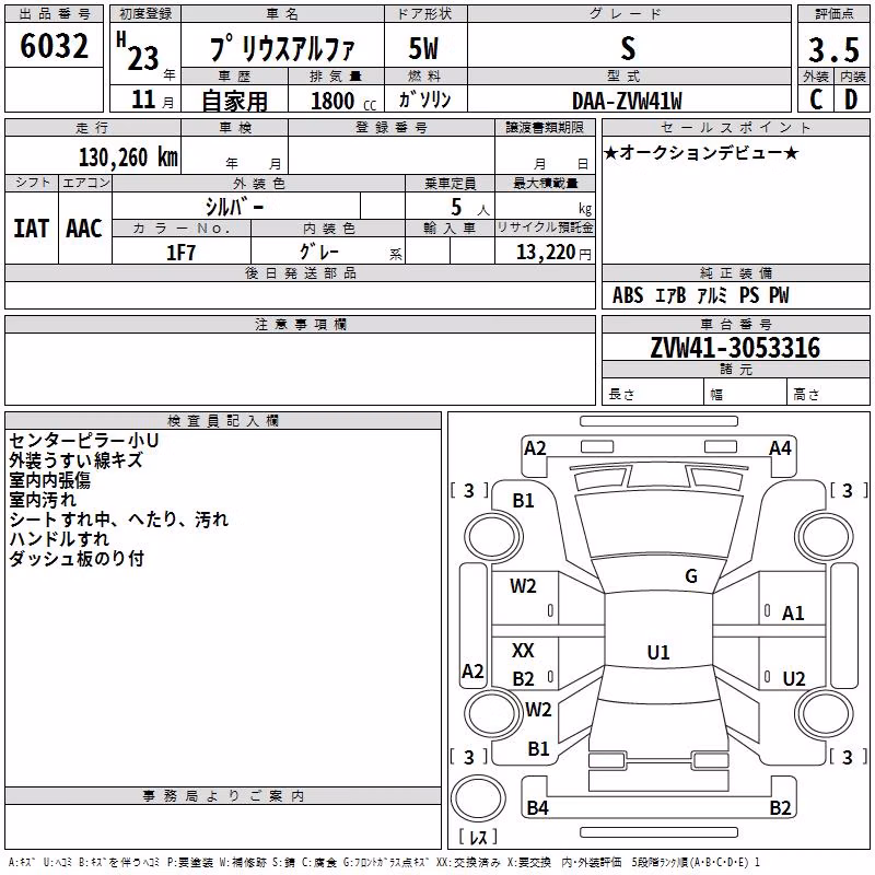 TOYOTA PRIUS ALPHA