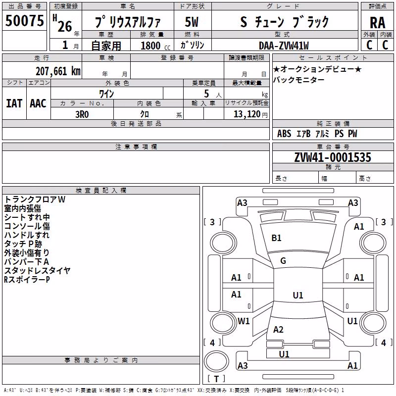 TOYOTA PRIUS ALPHA