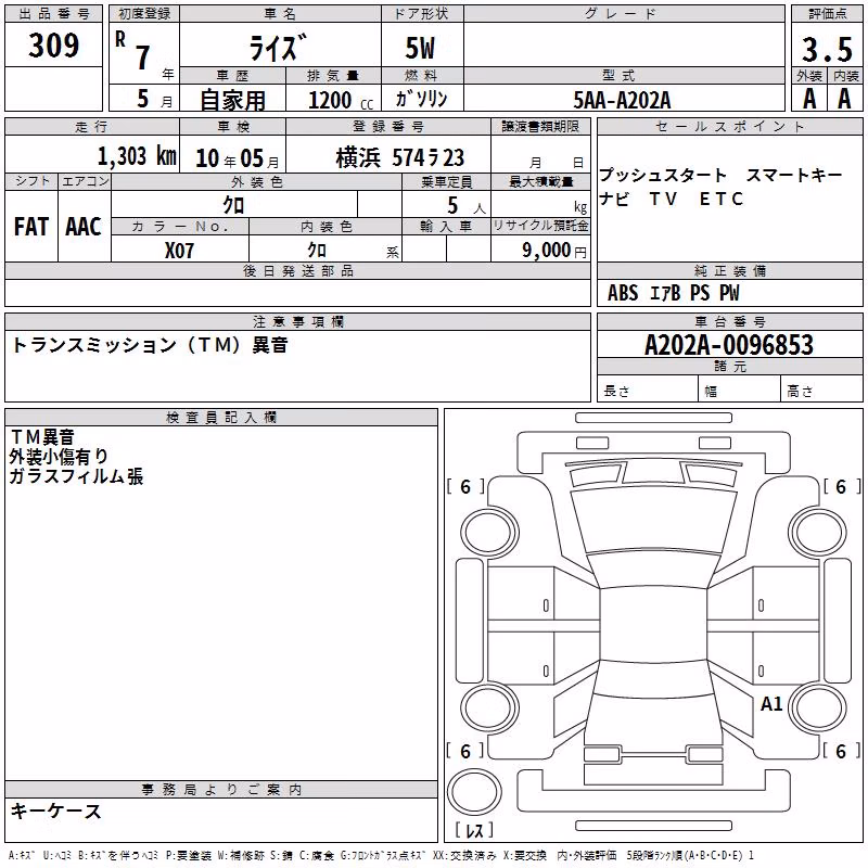 TOYOTA RAIZE