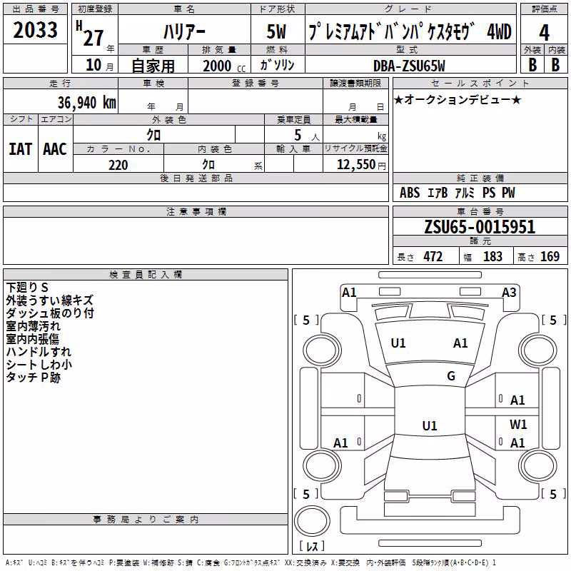 TOYOTA HARRIER