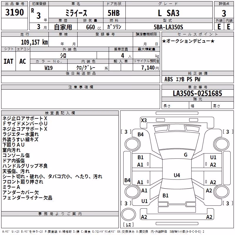 DAIHATSU MIRA E:S