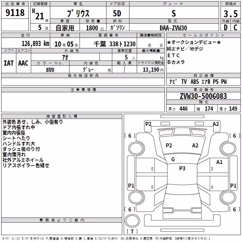 TOYOTA PRIUS
