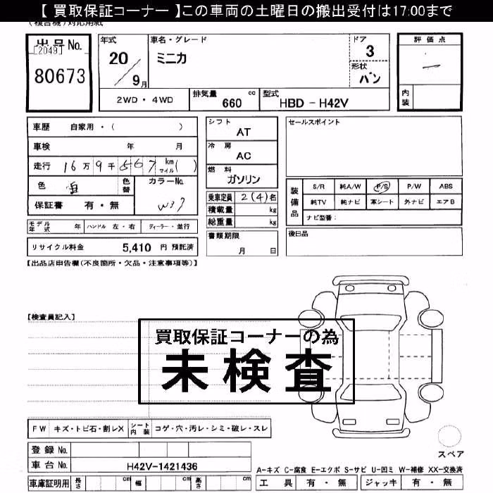 MITSUBISHI MINICA