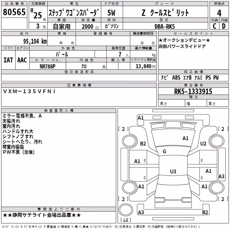 HONDA STEPWGN