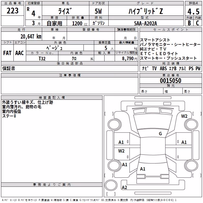 TOYOTA RAIZE