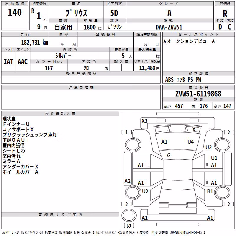 TOYOTA PRIUS