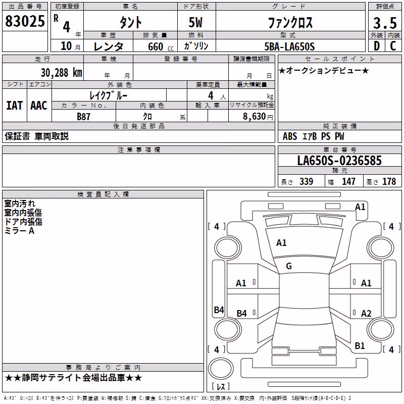 DAIHATSU TANTO