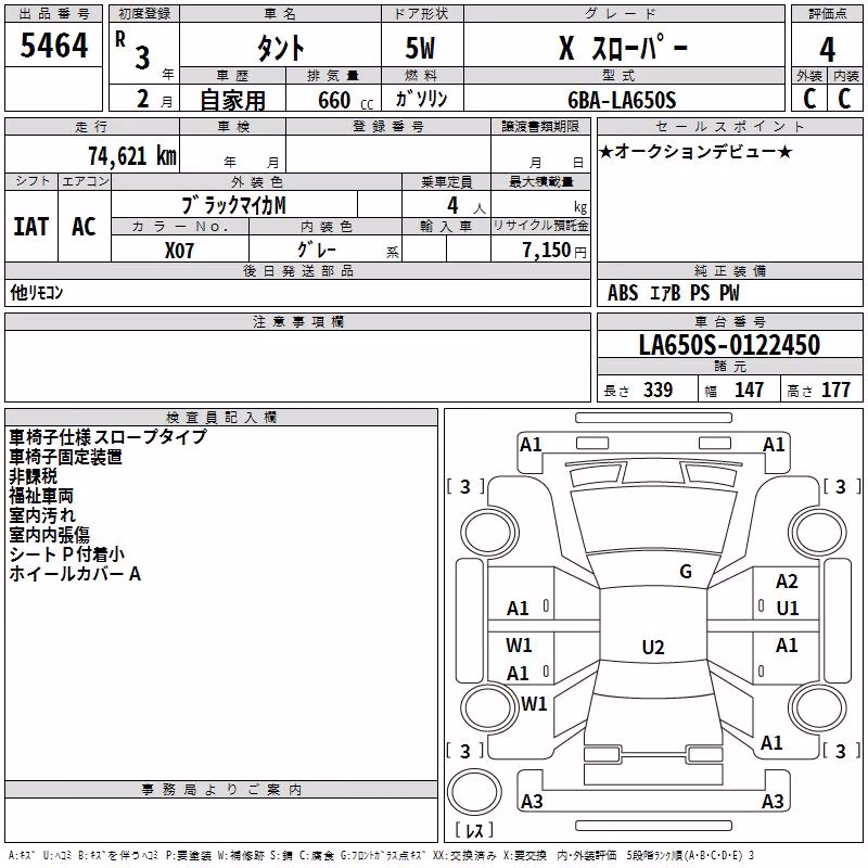 DAIHATSU TANTO