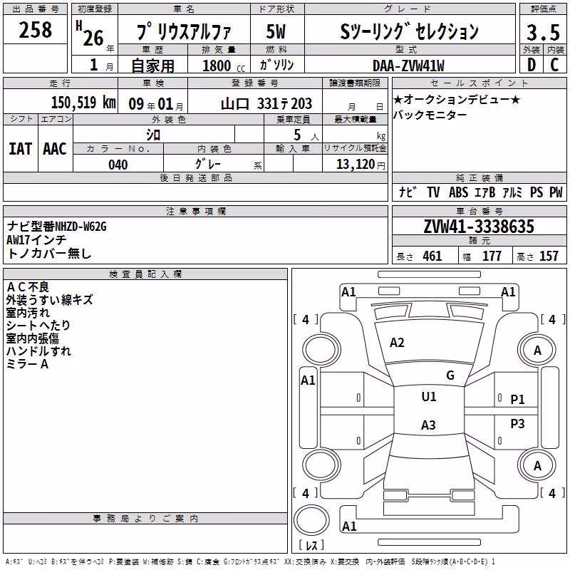 TOYOTA PRIUS ALPHA