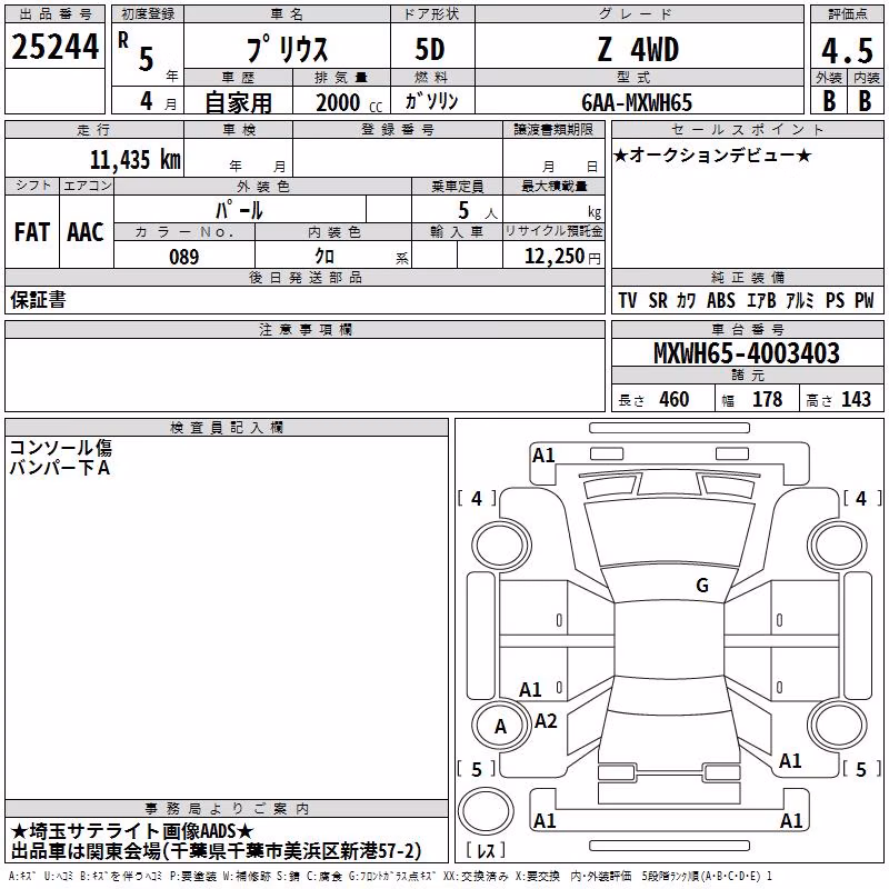 TOYOTA PRIUS
