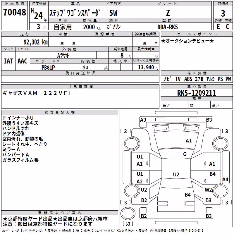 HONDA STEPWGN
