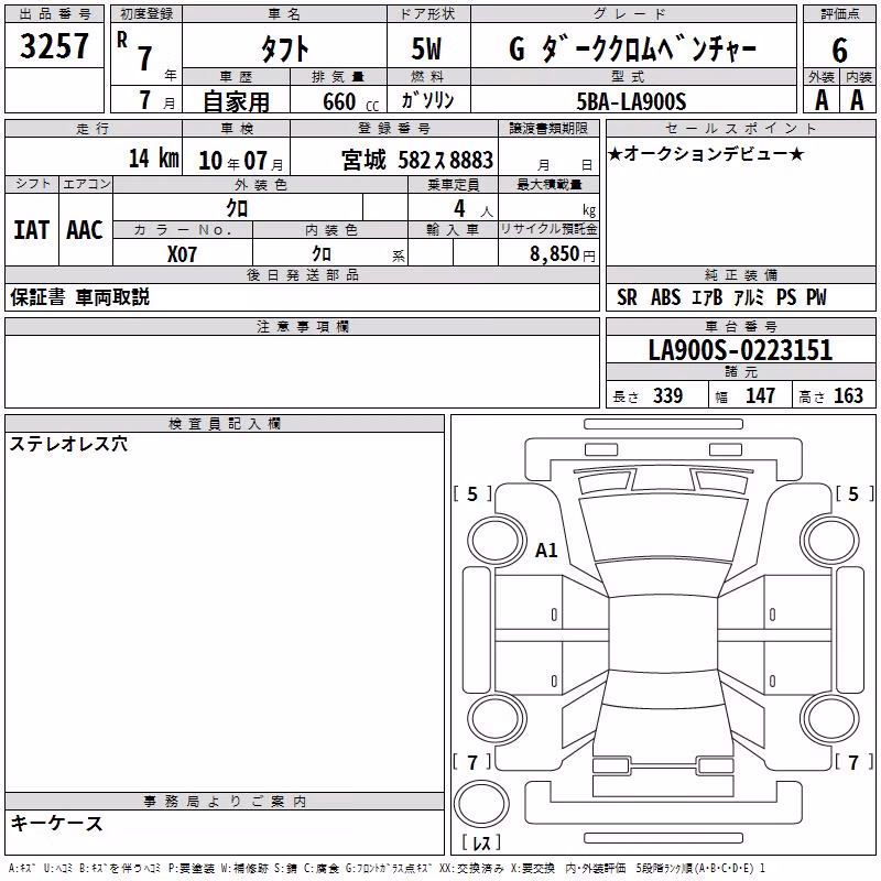 DAIHATSU TAFT