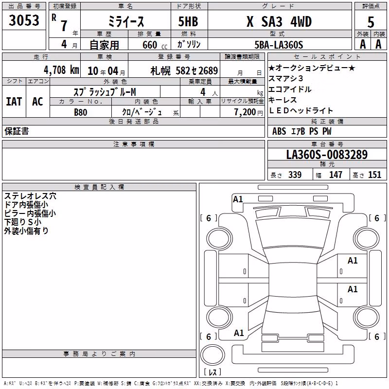 DAIHATSU MIRA E:S