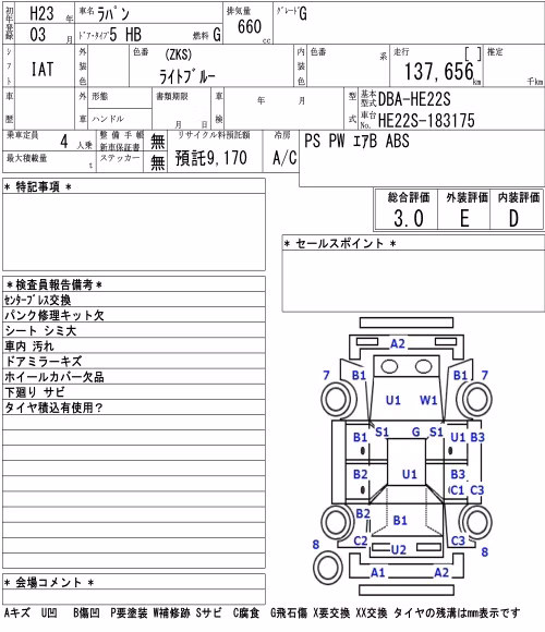 SUZUKI ALTO LAPIN