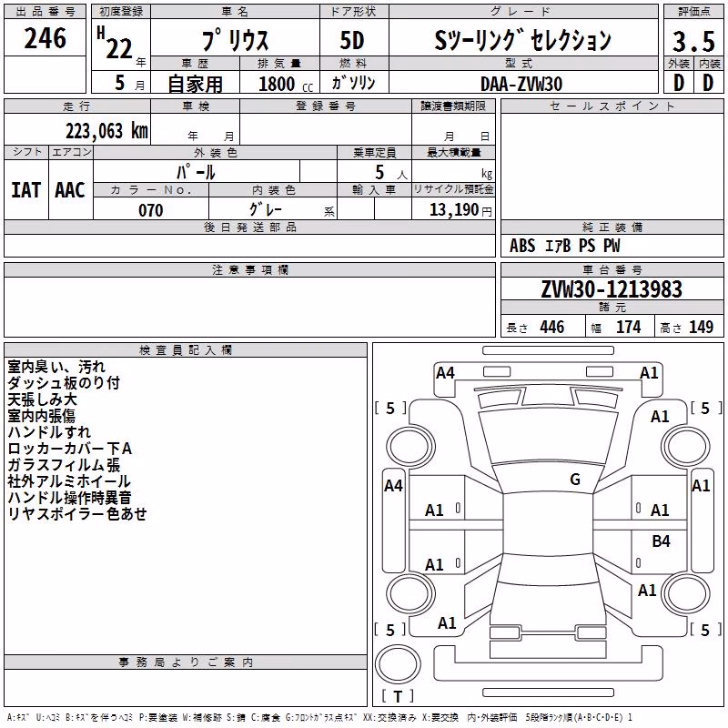 TOYOTA PRIUS