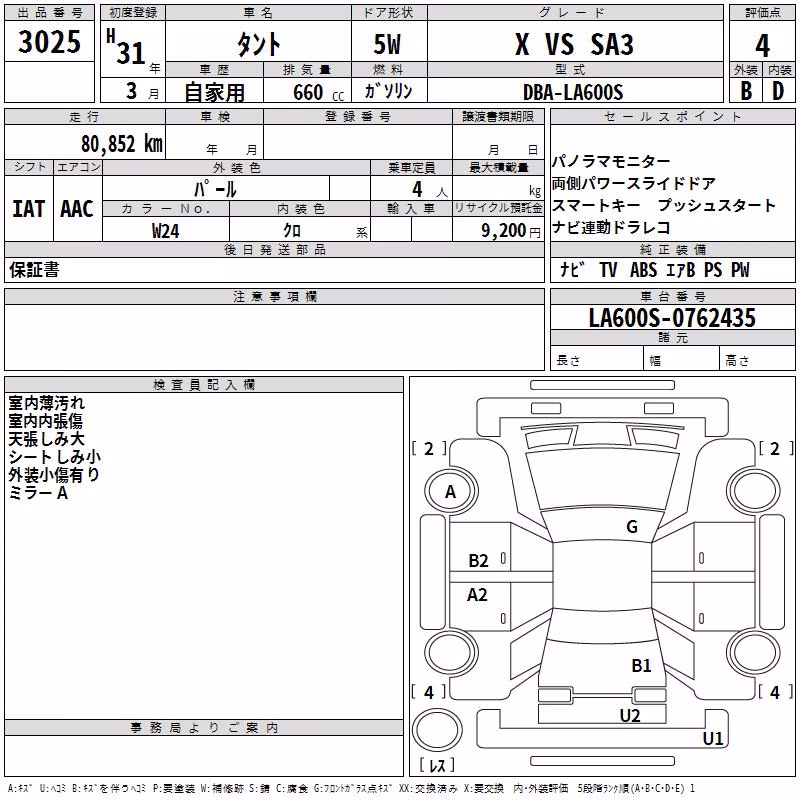 DAIHATSU TANTO