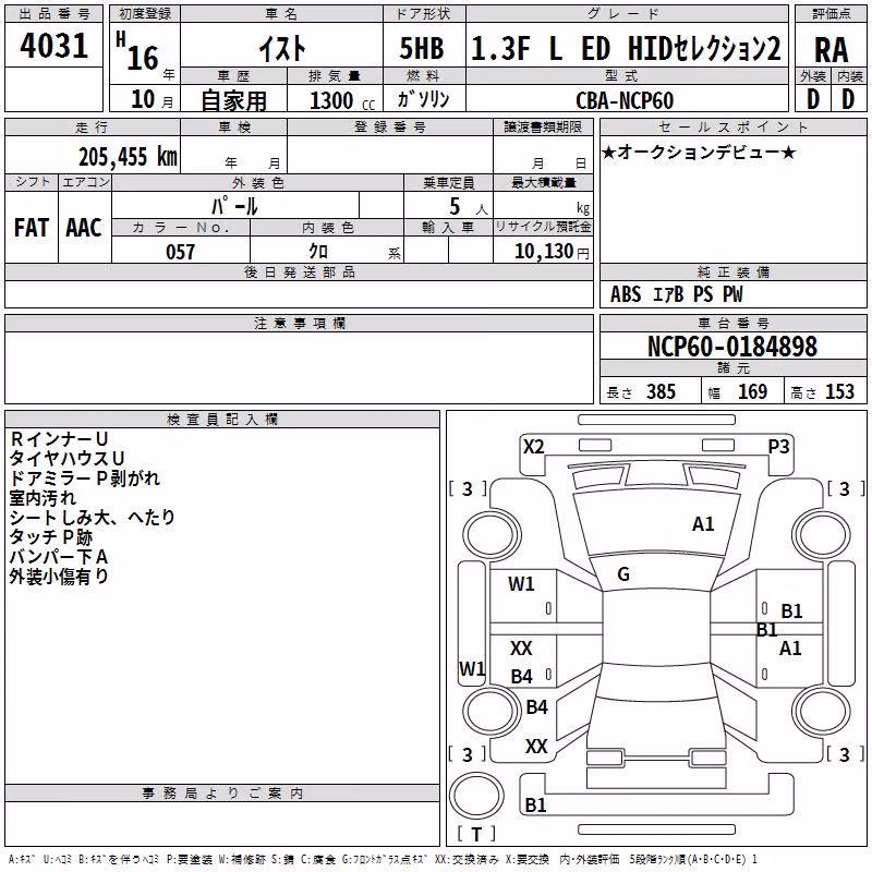 TOYOTA IST
