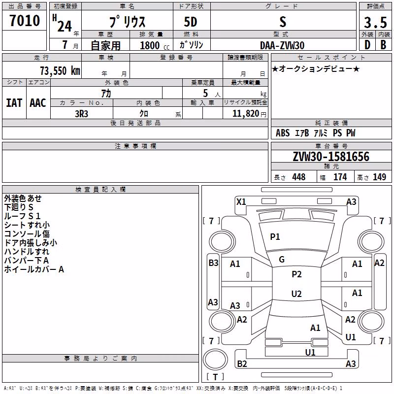 TOYOTA PRIUS