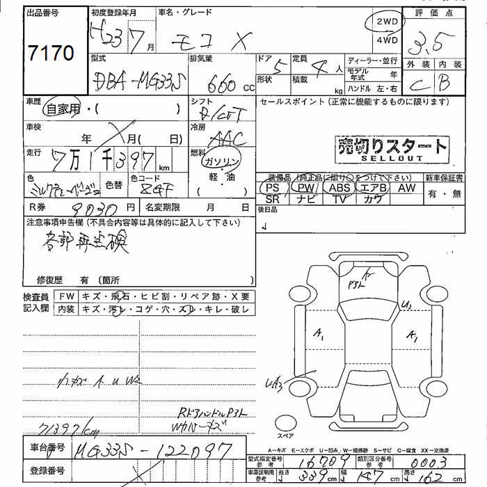 NISSAN MOCO