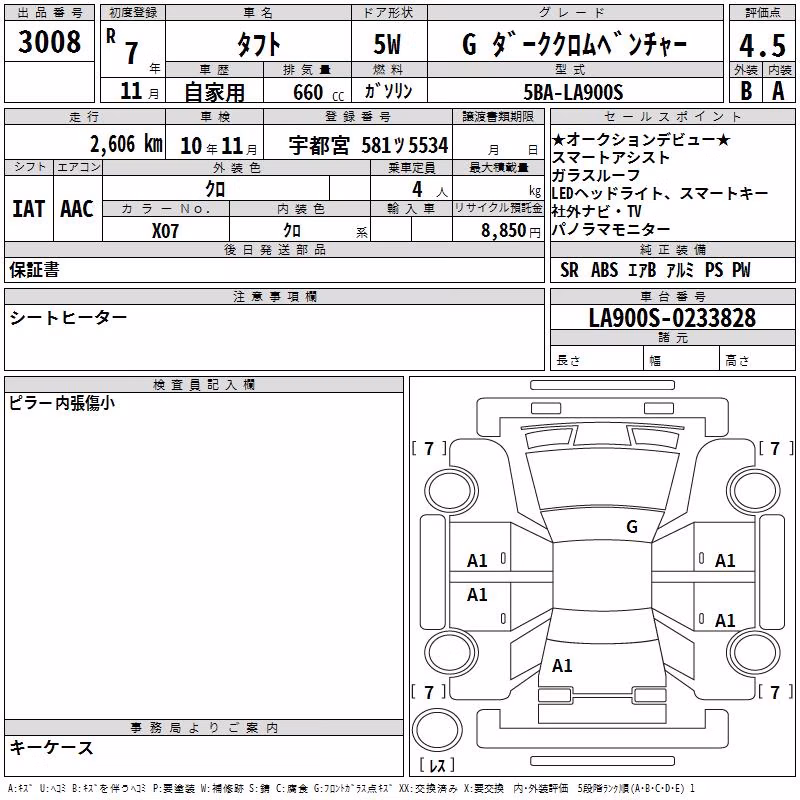 DAIHATSU TAFT