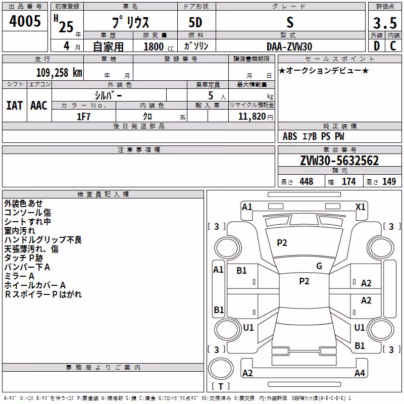 TOYOTA PRIUS