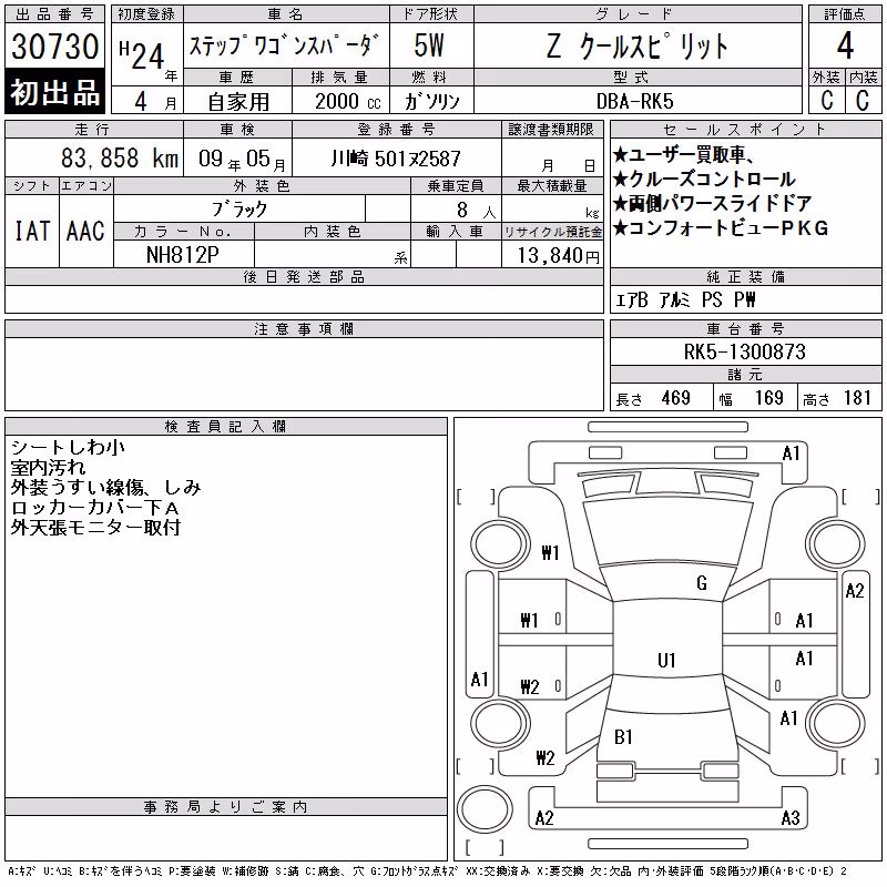 HONDA STEPWGN