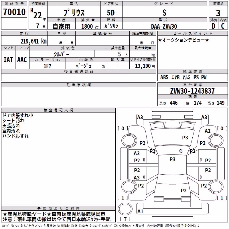 TOYOTA PRIUS