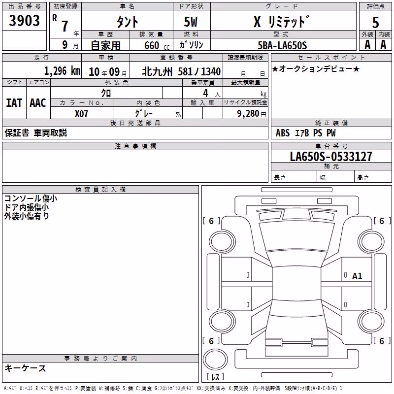 DAIHATSU TANTO