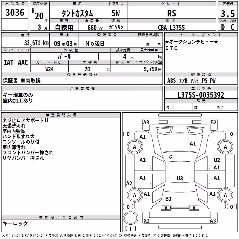 DAIHATSU TANTO