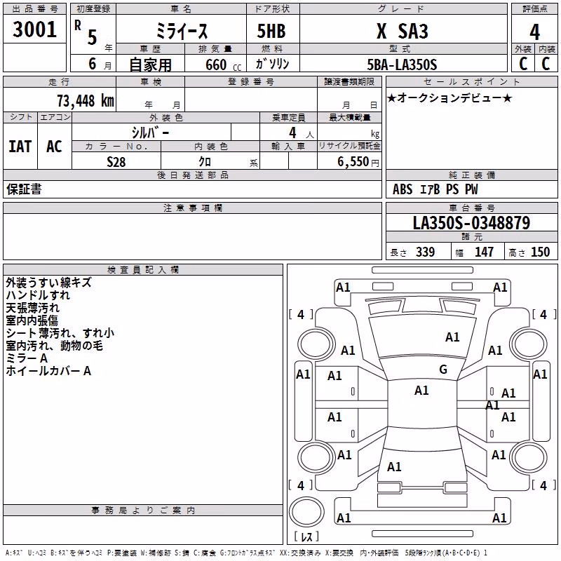 DAIHATSU MIRA E:S