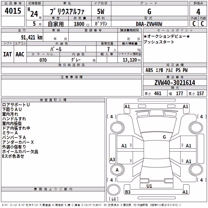 TOYOTA PRIUS ALPHA