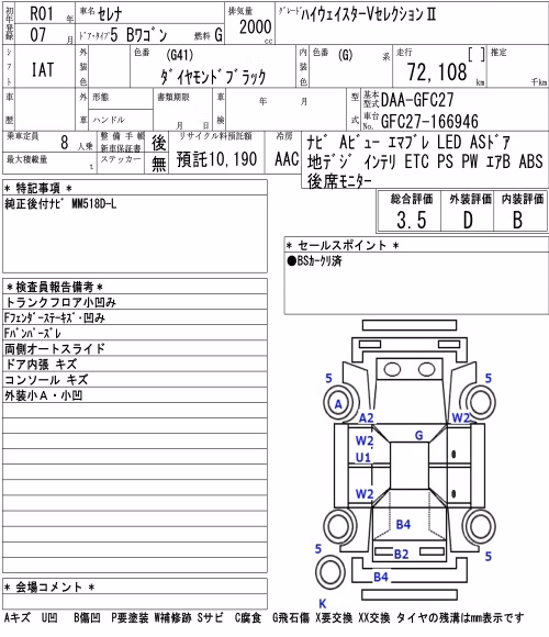 NISSAN SERENA