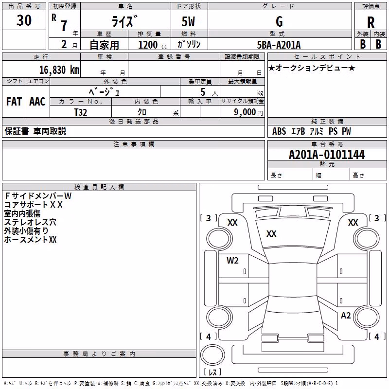 TOYOTA RAIZE