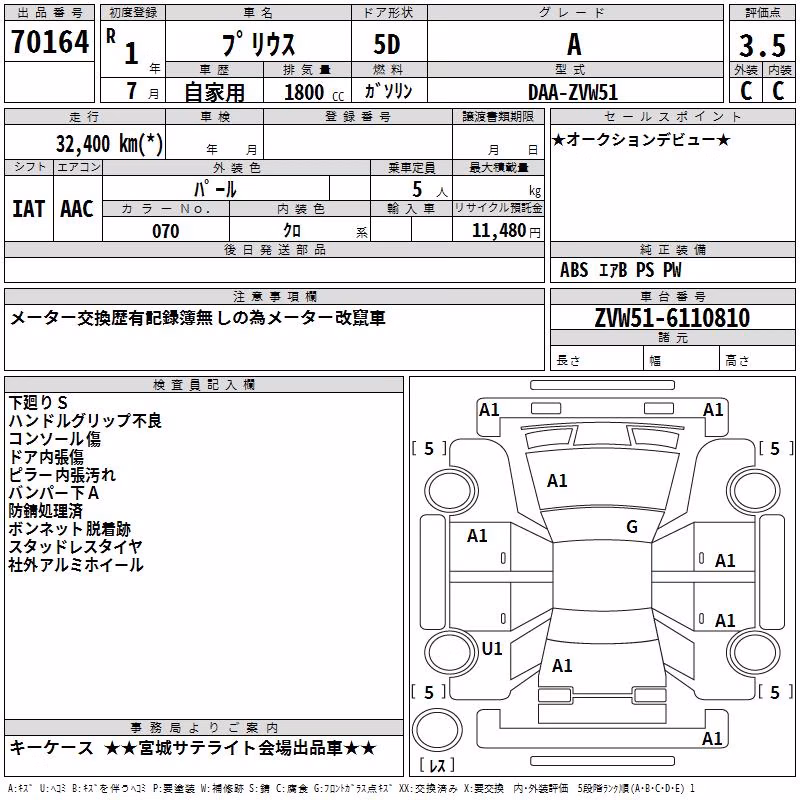 TOYOTA PRIUS