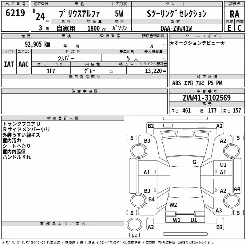 TOYOTA PRIUS ALPHA