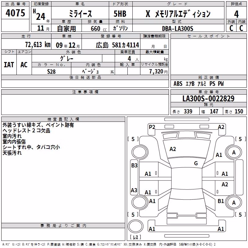 DAIHATSU MIRA E:S