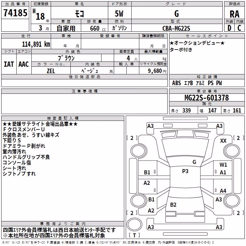 NISSAN MOCO
