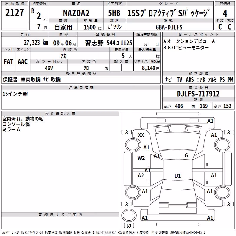 MAZDA MAZDA2