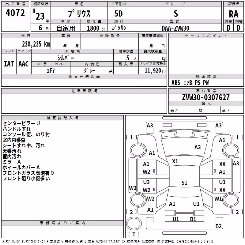 TOYOTA PRIUS