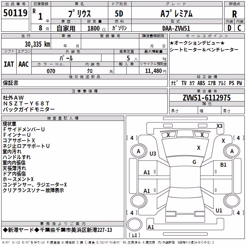 TOYOTA PRIUS