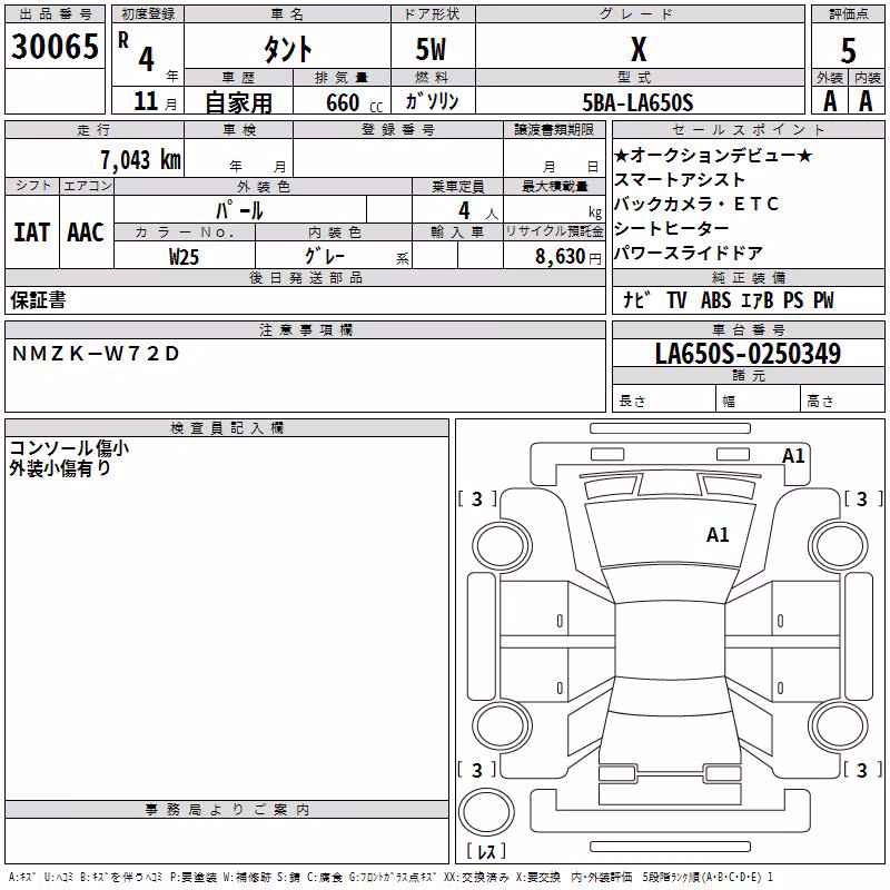 DAIHATSU TANTO