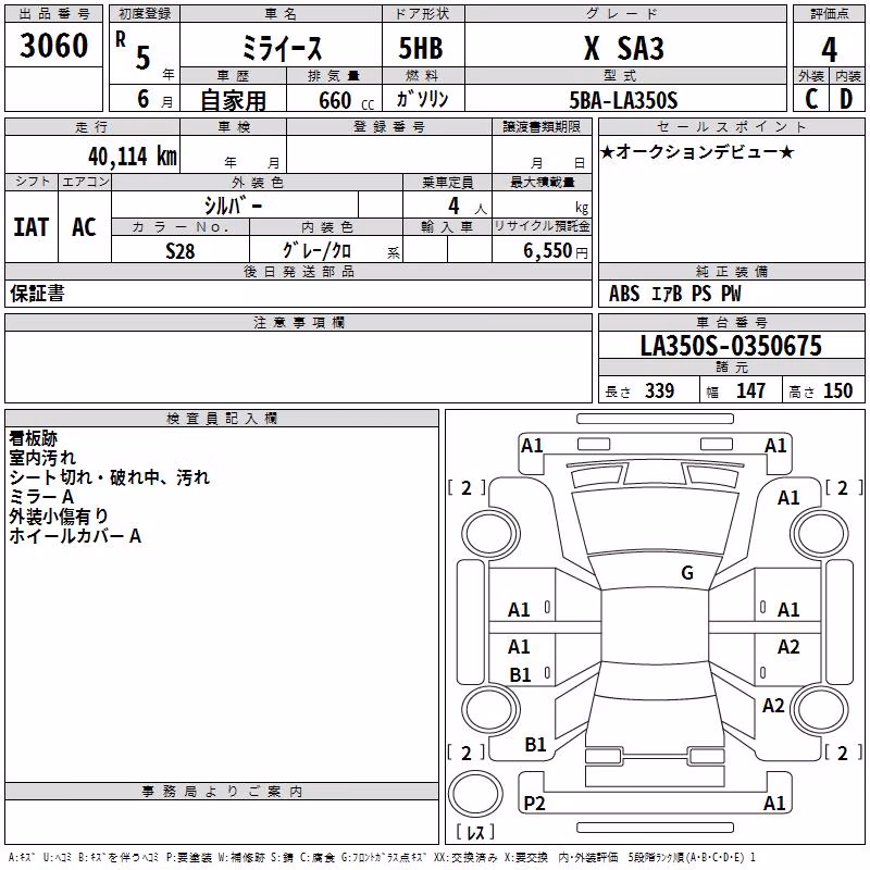 DAIHATSU MIRA E:S