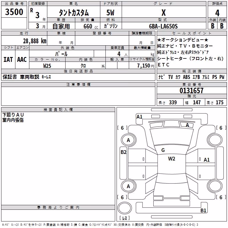 DAIHATSU TANTO
