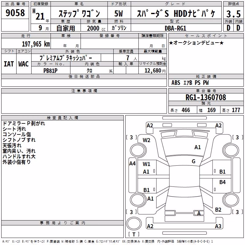 HONDA STEPWGN