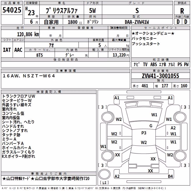 TOYOTA PRIUS ALPHA