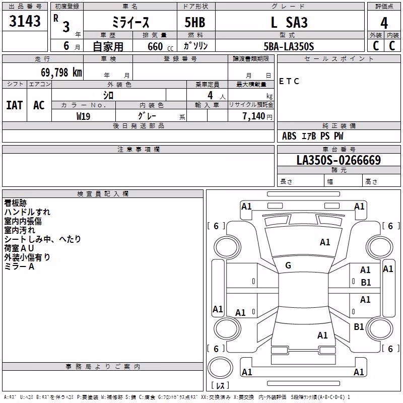 DAIHATSU MIRA E:S