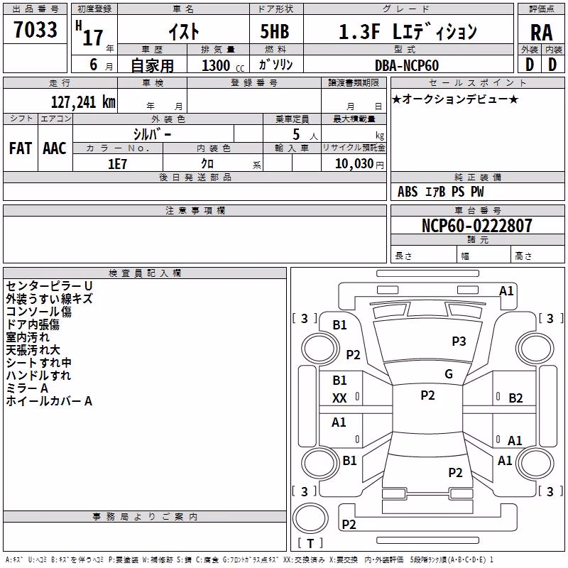 TOYOTA IST