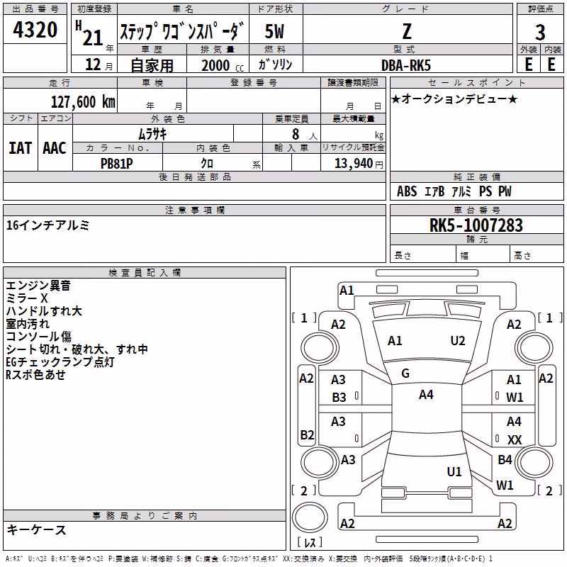 HONDA STEPWGN