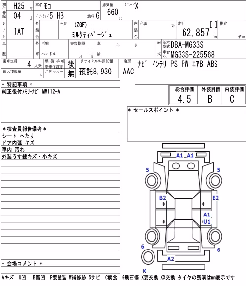 NISSAN MOCO