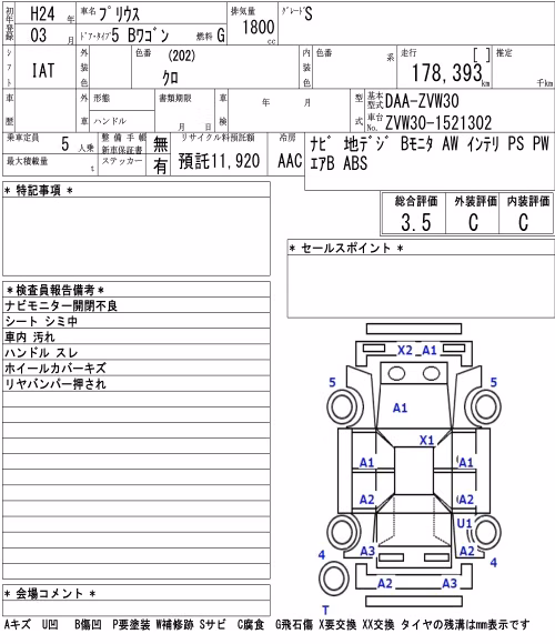 TOYOTA PRIUS